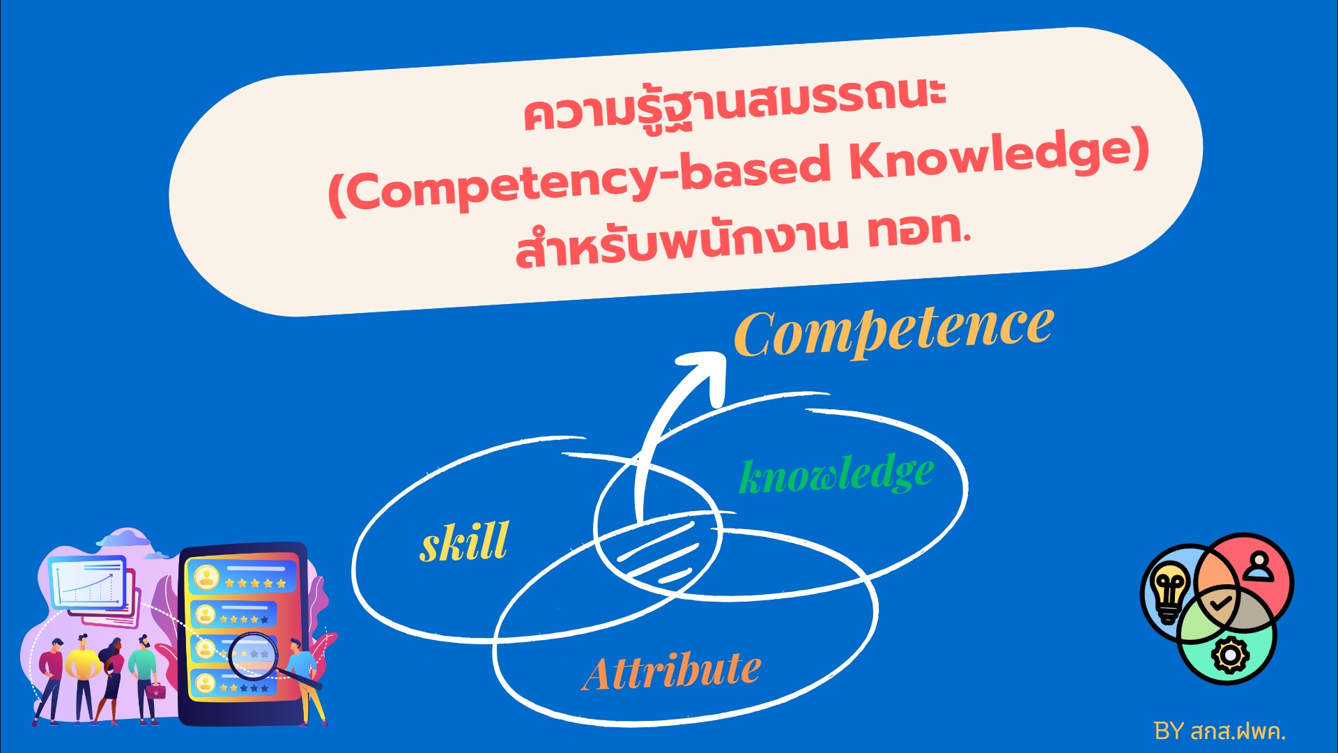 EL ความรู้ฐานสมรรถนะ (Competency-Based Knowledge) ของพนักงาน ทอท. (ทภก.)